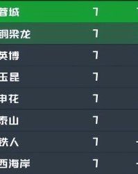 爱游戏体育app下载-重庆铜梁龙VS西海岸：阿马杜坐镇，向余望领衔前场，海归新星冲锋